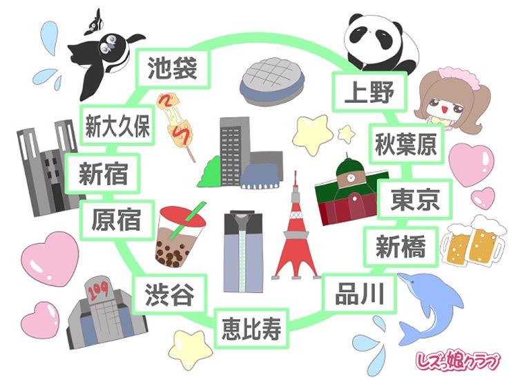 無料出張エリア（新宿＋JR山手線沿線内）の全186駅ご紹介！