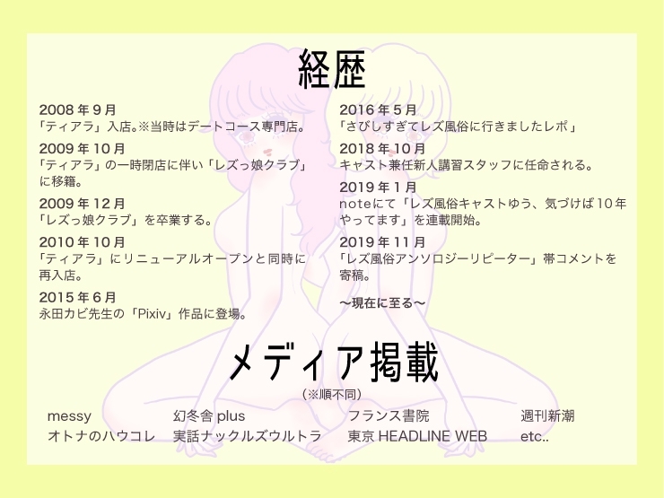 ゆう【ティアラ大阪店】（41才）